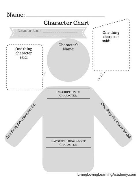 character about template. There are any references about character about template in amayarobbins.my.id. you can look below. I hope this article about character about template can be useful for you. Please remember that this article is for reference purposes only.#character #about #template Character Development Worksheet, Thanksgiving Reading Comprehension, Writing Tricks, Top Template, Character Worksheets, Character Chart, Shipping Dynamics, Circus Characters, Map Worksheets