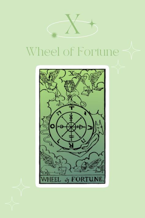 The Wheel Of Fortune Tarot, Fortune Tarot Card, Tarot Cards Major Arcana, Wheel Of Fortune Tarot, Fortune Telling, Wheel Of Fortune, Major Arcana, Change In, Compass Tattoo