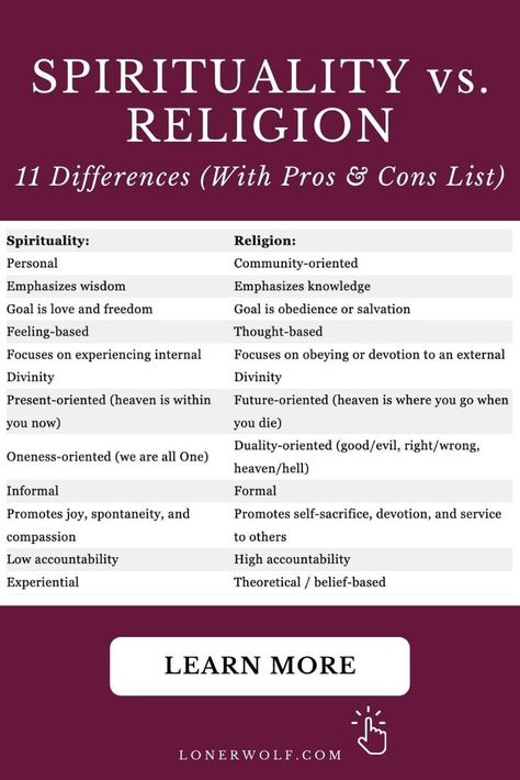 The “spirituality vs religion” debate is seemingly endless. But is there a better path? What are the pros and cons of each? Find out! #spiritualpath #religious Religions And Their Beliefs, Types Of Spirituality, Different Religions Relationship, Spiritual Vs Religious, Spirituality Vs Religion, What Is Ascension, Spirituality Journal, Religion Vs Spirituality, Christian Spirituality