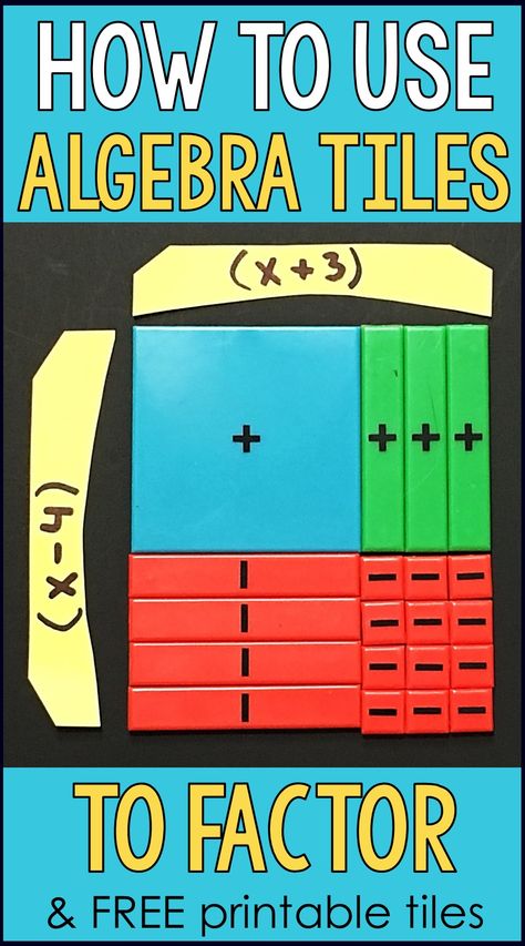 Algebra Tiles Template, Algebra Tiles, Factoring Quadratics, Algebra Classroom, Middle School Literacy, Teaching Algebra, Algebra Activities, Middle School Math Classroom, Maths Algebra