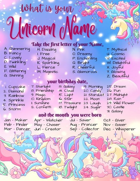 Funny Name Generator, Ninja Name, Fun Sleepover Activities, Unicorn Names, Diy Gift For Bff, Rainbow Party Decorations, My Little Pony Birthday Party, Little Pony Birthday Party, Unicorn Themed Birthday Party