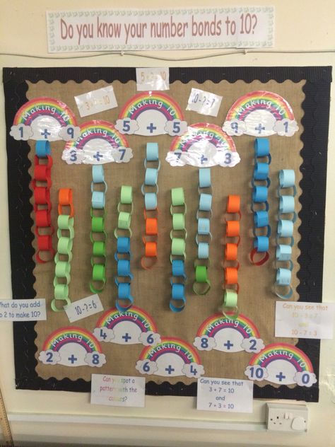 Number Bonds Display Classroom, Year 1 Math Activities, Number Bond Craft Kindergarten, Number Bonds To 10 Display, Number Bonds To 20 Activities, Number Bonds To 10 Tuff Tray, Number Bonds To 10 Eyfs, Number Bonds To 10 Activities, Number Bonds To 5