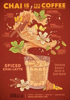 Aesthetic Infographic, Illustrated Infographic, Restaurant Graphics, Indian Chai, Tea Illustration, Best Aesthetic, Indian Tea, Creative Infographic, Infographic Poster