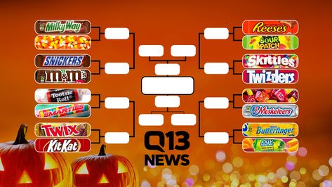 Bracket Challenge, Recipes For Halloween, Student Ministry, Doll Diy Crafts, Sour Patch, Doll Diy, Student Council, Best Candy, Favorite Candy