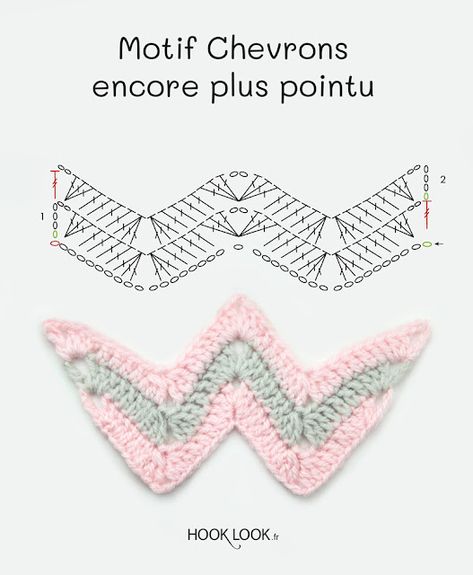 Les chevrons au crochet - HOOKLOOK. Méli-mélo d'idées en laine et au crochet. Chevron Crochet, Crochet Tutorial Pattern, Crochet Classes, Crochet Stitches Free, Free Chart, Crochet Stitches Patterns, Pretty Lights, Filet Crochet, Chevron Pattern