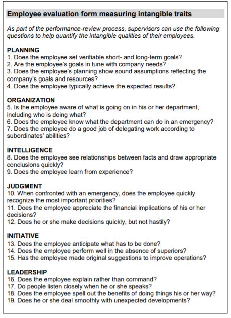 Annual Review Examples, Writing Self Evaluation For Work, Performance Improvement Plan Employee, Employee Reviews Samples, Annual Review At Work, Self Evaluation Employee Example, Self Review For Work Examples, Self Evaluation Employee Answers, Self Evaluation Employee