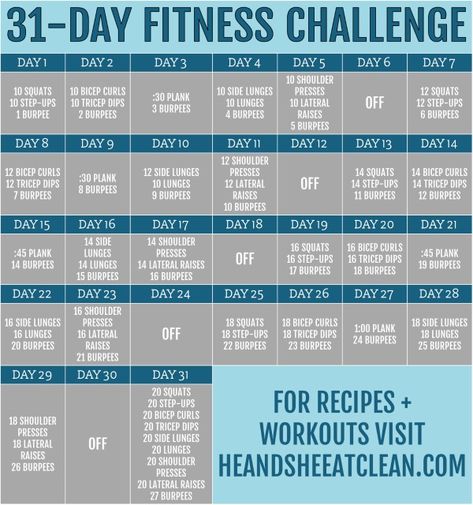 31-Day Full Body Fitness Challenge #fitness #workout #heandsheeatclean #exercise Full Body Fitness Challenge, Full Body Workout Challenge, Month Workout Challenge, Neuer Monat, Lose 5 Pounds, Lose 15 Pounds, Body Challenge, Popular Workouts, Lose 30 Pounds