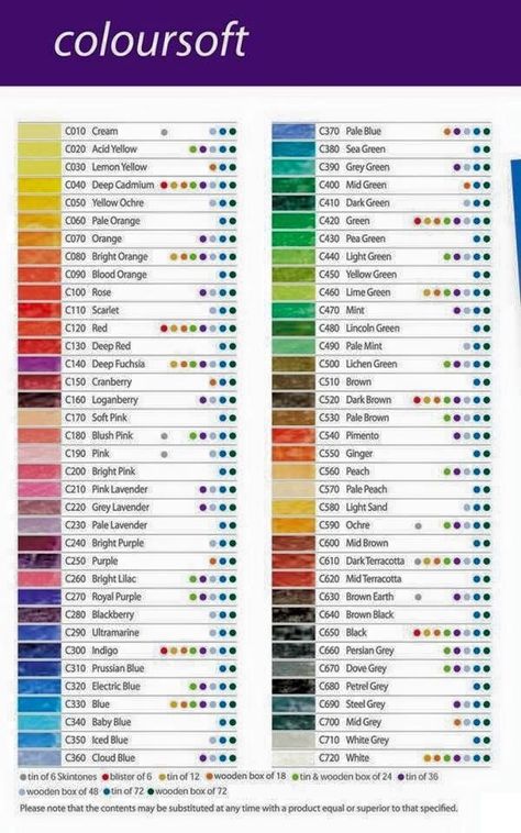 Color Mixing Chart Acrylic, Color Mixing Guide, Mixing Paint Colors, Color Mixing Chart, Art Painting Tools, Painting Art Lesson, 수채화 그림, Small Canvas Art, Watercolor Art Lessons