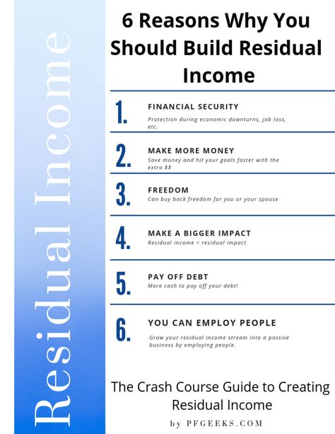 The Crash Course Guide to Building Residual Income - PF Geeks Income Quotes, Make Money From Pinterest, Best Online Jobs, Personal Finance Books, Residual Income, Creating Passive Income, Money Habits, Crash Course, Financial Independence