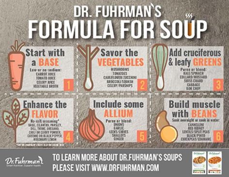 Make Soup For Optimal Weight & Heart Health - mindbodygreen Furhman Recipes, Heart Healthy Soup, Fuhrman Diet, Dr Furhman, Dr Fuhrman Recipes, Eat To Live Diet, Eat To Live Recipes, Nutritarian Diet, Nutritarian Recipes