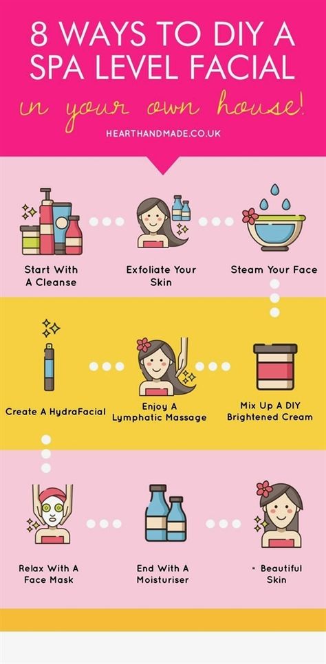 #TopRatedAntiAgingSkinCare How To Pamper Yourself At Home, Facial Steps At Home, Facial Steps, At Home Facial, Facial Recipe, Facial At Home, Diy Eye Cream, Peeling Facial, Home Facial