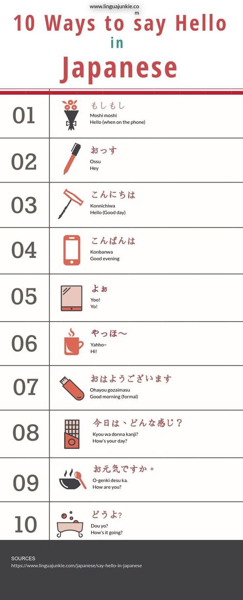 10 ways to say hello in #Japanese https://www.linguajunkie.com/japanese/say-hello-in-japanese Hello In Japanese, How To Say Hello, Learn Japan, Ways To Say Hello, Bahasa Jepun, Materi Bahasa Jepang, Basic Japanese Words, Japanese Language Lessons, Learn Japanese Words