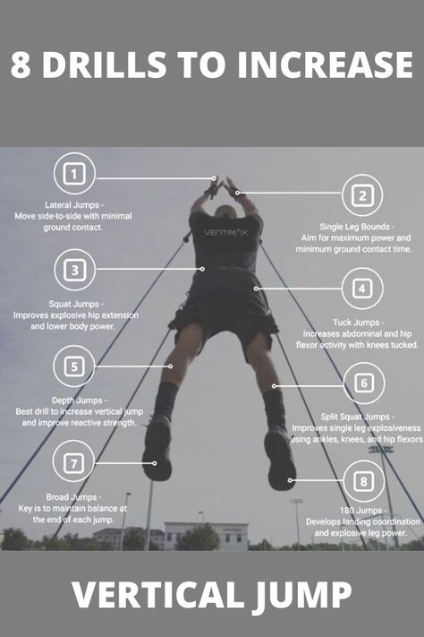 Increase Vertical Jump, Vertical Workout, Vertical Jump Workout, Increase Vertical, Basketball Workouts Training, Agility Workouts, Jump Workout, Explosive Workouts, Vertical Jump Training