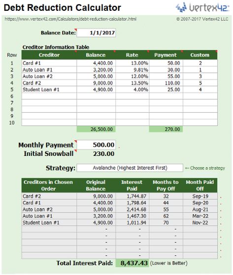 debt snowball spreadsheet - free download Debt Snowball Spreadsheet, Debt Snowball Worksheet, Debt Snowball Calculator, Debt Avalanche, Microsoft Excel Tutorial, Debt Reduction, Finance Binder, Debt Snowball, Excel Tutorials