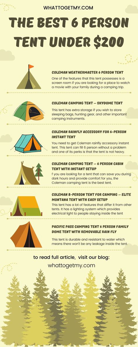 The best 6 person tent under 200 Tent Size For 100 People, Best Family Tent, Backpacking Tents 2 Person, Big Tents 7 Sleep, 5 Person Tent, 6 Person Tent, Small Tent, Tent Living, 4 Person Tent