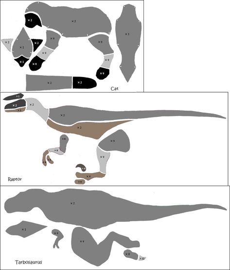 Plushie patterns by *IsisMasshiro on deviantART  Cat, Raptor & Saurus Realistic Cat Plush Pattern, Cat Plushie Sewing Pattern, Plushie Sewing Patterns Free, Sewing Patterns Free Plushies, Dinosaur Plush Pattern, Plushie Patterns Free Templates, Sewing Patterns Plushies, Plushie Sewing Patterns, Plush Pattern Free