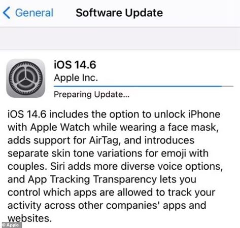 iPhone users say 'horrific' Apple iOS 14.6 update is draining their battery | Daily Mail Online Phone Update, Iphone Update, Ios Update, Unlock Iphone, Document Sign, Fingerprint Reader, New Ios, Apple New, Tracking Device