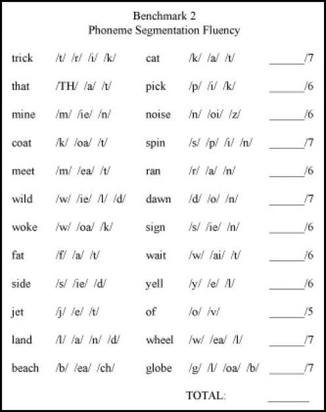 DIBELS One Minute Phonemic Segmentation Fluency Phoneme Segmentation Kindergarten, Dibels First Grade, Segmenting Words Activities, Dibels Practice, Nonsense Words Fluency, Segmenting Words, Orthographic Mapping, Tutoring Ideas, Phoneme Segmentation