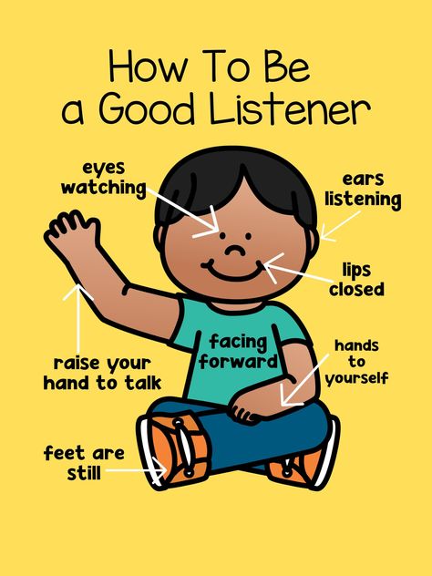 Good Listener Anchor Chart, Preschool Classroom Rules, Be A Good Listener, Preschool Rules, Partner Questions, A Good Listener, Art Classroom Management, Teacher Info, Behavior Management Strategies