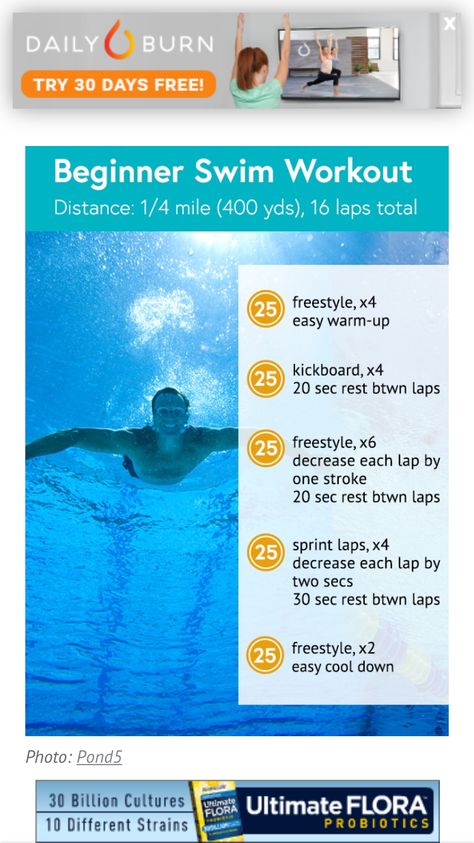 Best Swimming Workouts, Swimming Workouts For Beginners, Swim Workout, Swimming Workouts, Workout Fat Burning, How To Swim, Pool Workout, Swim Coach, Swimming Tips