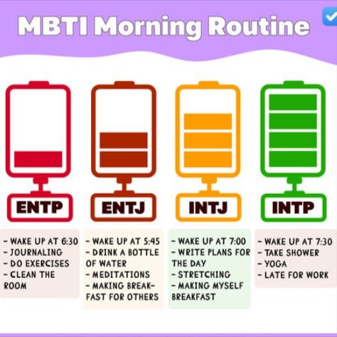 routine morning Morning Routine For Intj, Entj Personality, Intj T, Writing Planning, Intj Intp, Intj Personality, Work Room, Mbti Personality, Do Exercise