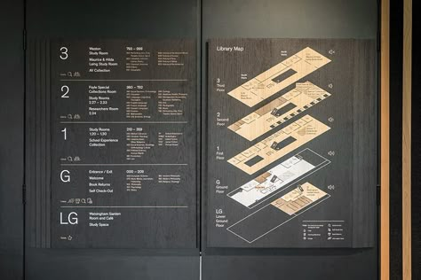 Wayfinding Map, Map Signage, Directory Signage, Hospital Signage, Library Signage, Door Signage, Wayfinding Signage Design, Office Signage, Wayfinding Signs