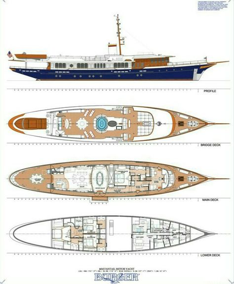 Yacht Layout, Rc Boats Plans, Yacht Photos, Big Boats, Explorer Yacht, Small Yachts, Yacht Builders, Super Yacht, Motor Boat