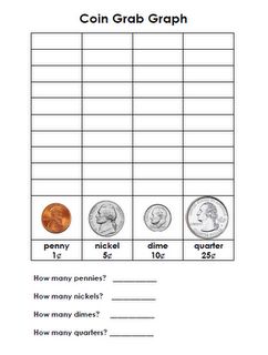 Coin grab graph. Children take a handful of coins, place them on the graph, and record amounts. (Preschoolers can represent number with marks or numerals if able) Money Kindergarten, Math Tubs, Teaching Money, Math Fluency, Counting Coins, Money Math, Teacher Activities, Work Stations, Future Teacher