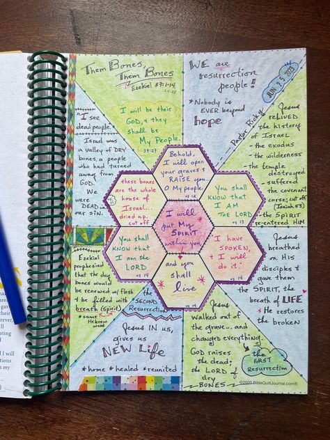 Bible Quilting Journal, Bible Quilt Journal, Prayer Bible Journaling, Bible Quilting, Bible Wrecker, Drawing Bible, Prayer Binder Ideas, Biblical Wife, Bible Education