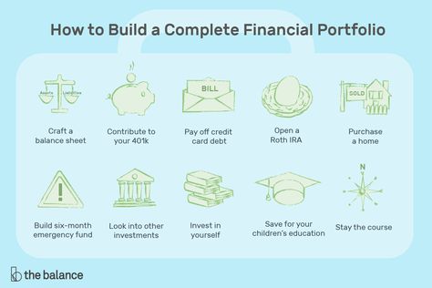 Financial Portfolio, Words For Teacher, Grocery Store Shopping, Bookcase Bedroom, Money Income, Door Bookcase, Financial Organization, Portfolio Design Layout, Money Management Advice