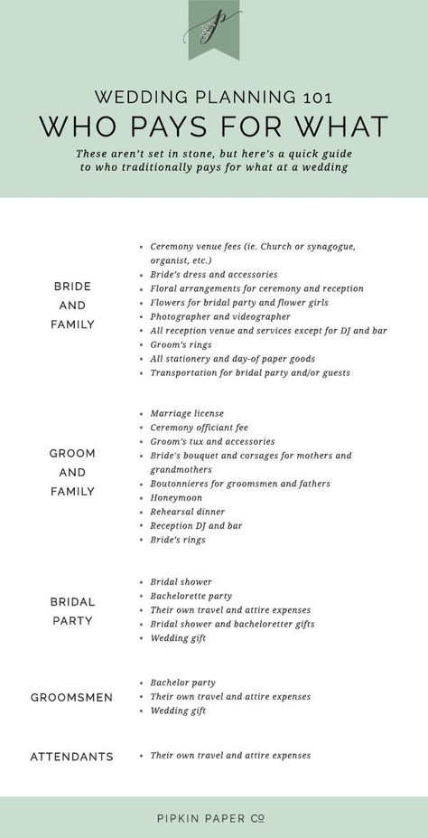 Bride Floral, Wedding Planning Timeline, Wedding Expenses, Wedding Etiquette, Wedding Plan, Planning Wedding, Future Wedding Plans, Planning Checklist, Wedding Costs