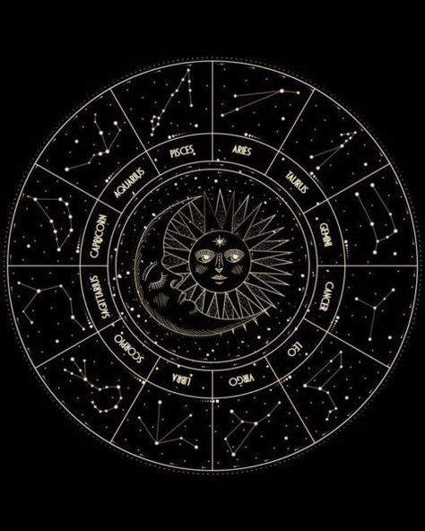 Learning Archives | Tea & Rosemary Astrology Constellations, What Is Astrology, Constellations Zodiac, Astrology Aesthetic, Tarot Aesthetic, Astrology Meaning, Outer Planets, Zodiac Wheel, Aesthetic Widget