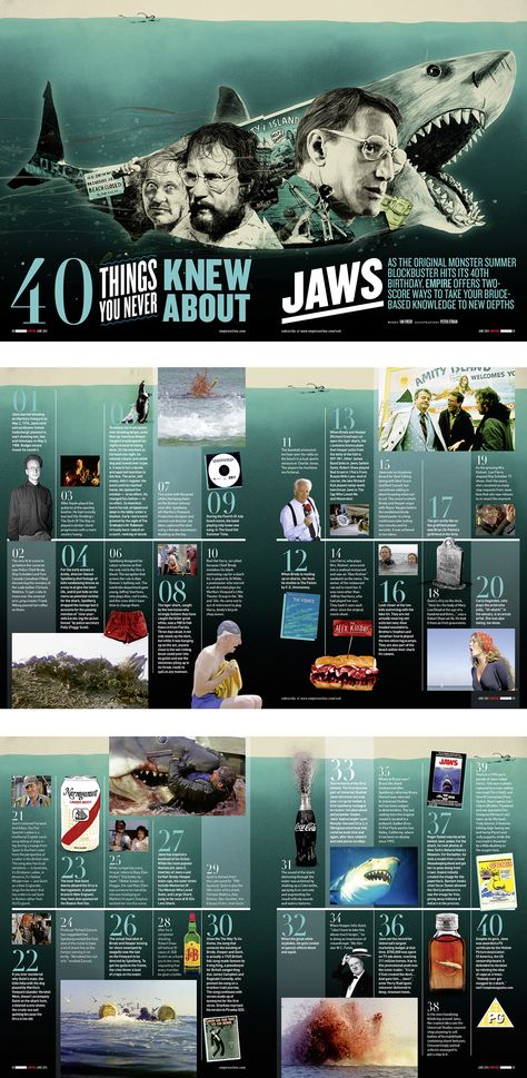 Jaws 40 / Empire Magazine by Adam Gerrard Movie Magazine Layout, Empire Magazine, Yearbook Spreads, Magazine Spread, Yearbook Covers, Magazine Layouts, Yearbook Themes, Yearbook Ideas, Science Magazine