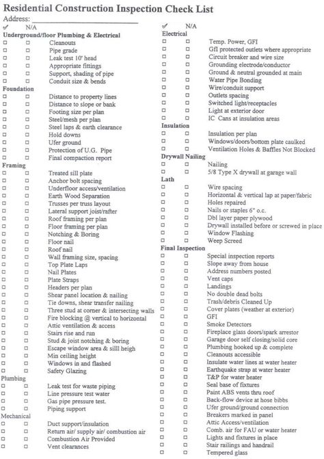 Custom Home Building Construction Checklist Residential - Yahoo Image Search Results New Home Construction Checklist, General Contractor Checklist, House Building Checklist, Checklist For Building A New House, New Construction Checklist, Construction Checklist, Building A House Checklist, Checklist New Home, Remodeling Checklist