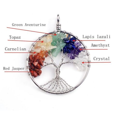 Chakra Healing Stones, Crystals Necklace, Tree Of Life Jewelry, Wire Wrapped Jewelry Tutorials, Rainbow Tree, Wire Trees, Stones Necklace, Healing Stones Necklace, Chakra Pendant