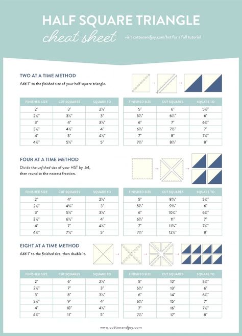 Half Square Triangles Tutorial - Calculate Fabric 8 Half Square Triangles At Once Chart, Half Square Triangle Calculator, Making Half Square Triangles Simple, Half Square Triangle Size Chart, Half Square Triangle Chart 2 At A Time, Magic Eight Half Square Triangles, Hst 8 At A Time Chart, Half Square Triangle Measurement Chart, Half Square Triangle Chart 4 At A Time