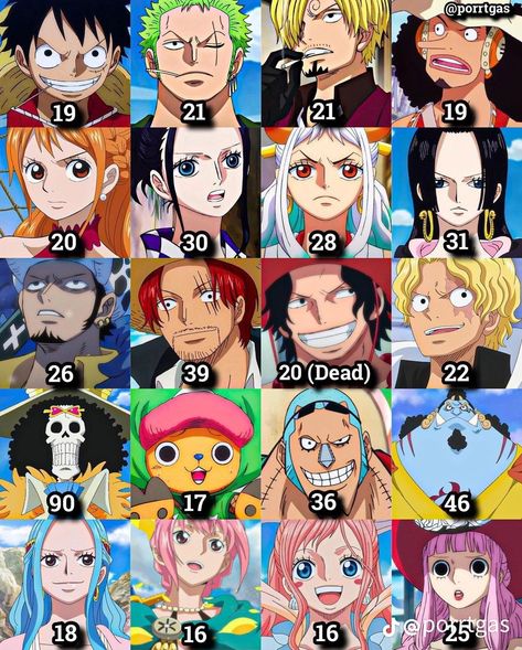 One Piece Side Characters, One Piece Characters Names, Emo Anime Characters, One Piece Art Style, One Piece All Characters, One Piece Hair, Emo Anime, One Piece Cartoon, One Piece Meme