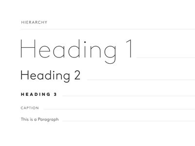 Text Hierarchy Design, Text Hierarchy, Hierarchy Examples, Typography Hierarchy, Type Hierarchy, Hierarchy Design, Poster Text, Inspirational Design, Interaction Design