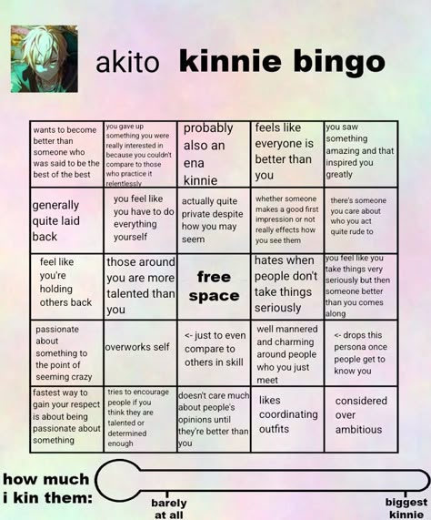 Prsk Kinnie Bingo, Prosekai Kinnie Bingo, Kin Bingo Project Sekai, Akito Kinnie Bingo Pjsk, Akito Shinonome Kinnie Bingo, Project Sekai Bingo, Pjsekai Kinnie Bingo, Akito Kinnie Bingo, Pjsk Bingo