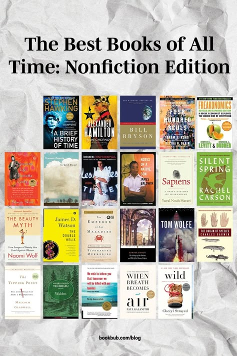 Best Non Fiction Books Of All Time, Book Recommendations Nonfiction, Must Read Books Of All Time, Literature Major, Best Nonfiction Books, Historical Nonfiction Books, Best Non Fiction Books, Best Book Club Books, Best Books Of All Time