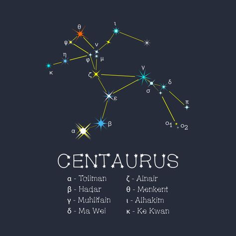 Check out this awesome 'Constellation+CENTAURUS' design on @TeePublic! Scorpius Constellation, Arcturus Constellation, Crater Constellation, Astrology Star Constellation, Centaurus Constellation, Astronomy Constellations, Aquarius Constellation, Astronomy Facts, Astrology Planets