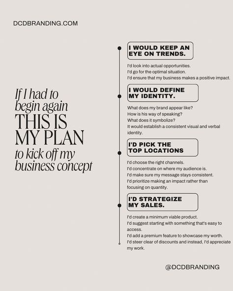 If I were to start a business today, here’s what I would do to ensure my brand makes a significant impact from the start 👇🏻 💪🏻 First, I would focus on observing market trends. This would give me a clear idea of where the business is heading and how I can capitalize on opportunities. 💪🏻 Next, I would define my brand’s personality, visual identity, and verbal style, ensuring that everything I communicate is consistent and authentic. 💪🏻 Then, I would choose the right channels to express my br... Sales Plan, Branding Strategy, To Start A Business, Begin Again, Start A Business, Market Trends, Marketing Trends, Hold You, Choose The Right