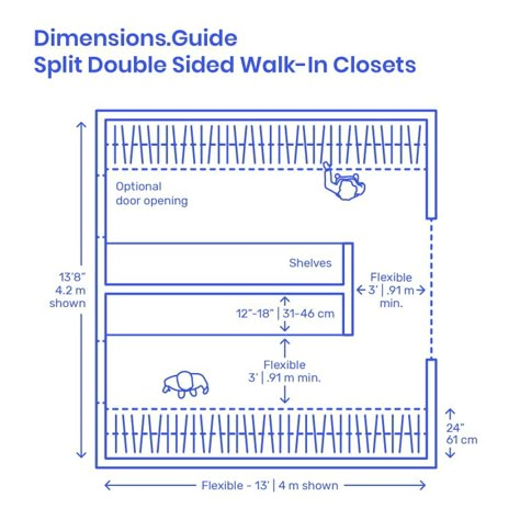 Split double sided walk-in closet layouts are shared closets that separate the closet space into two distinct double sided storage areas serving different users. With an extra row of storage, the split double sided walk-in closet has a width between 12.5’-14.5’ | 3.81-4.42 m and an adjustable depth. Downloads online #closets #storage #layouts #interiordesign #architecture #home Double Walk In Closet, Walk In Closet Blueprint, Double Sided Walk In Closet, Split Closet, Closet Layouts, Walk In Closet Plan, Walk In Closet Dimensions, Walk In Closet Layout, Closet Dimensions