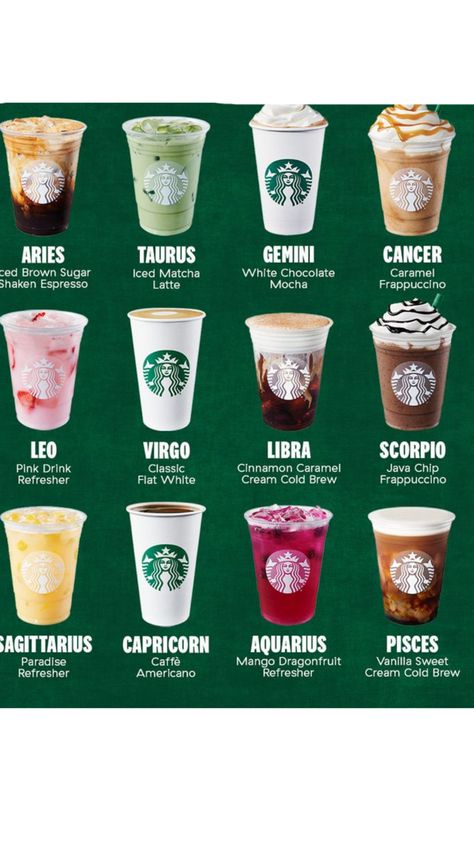 Your Zodiac Sign Your, Resep Starbuck, Food Calories List, Matcha White Chocolate, Starbucks Order, Secret Starbucks Recipes, Starbucks Drinks Diy, Coffee Recipes Starbucks, Mocha Frappuccino