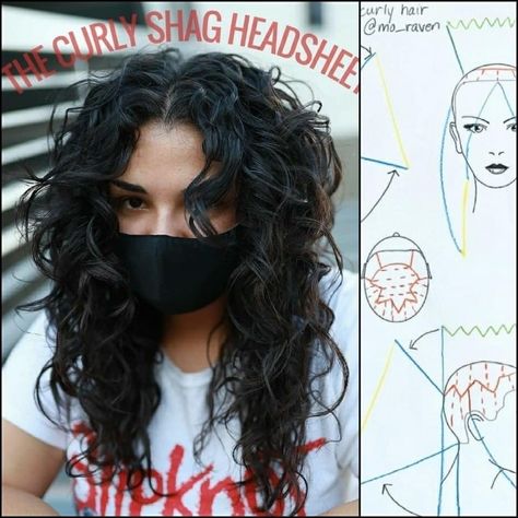 Curly Shag, Super Curly Hair, Curly Shag Haircut, Natural Curly Hair Cuts, Haircuts For Curly Hair, Curly Hair Inspiration, Shag Haircut, Curly Hair Tips, Curly Hair Cuts