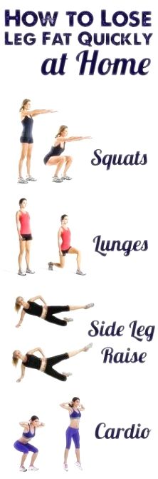 Skinnier Legs, Get Skinnier, Change Bad Habits, Squats And Lunges, Thigh Exercises, Flexibility Workout, Drills, Lose Belly Fat, Fitness Tips