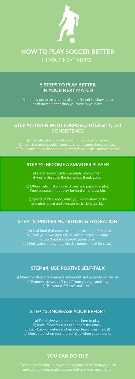 How To Become A Better Footballer, Football Tips And Tricks, How To Become A Pro Footballer, How To Be Good At Football, How To Become A Better Soccer Player, How To Be A Better Soccer Player, How To Play Soccer, How To Get Better At Football, How To Be Better At Soccer