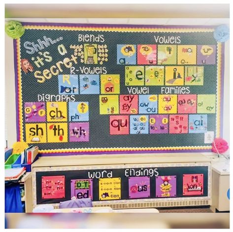 Decoding Words for Reading with Phonics "Secrets" - The Secret Stories Phonics Bulletin Board, Reading Intervention Classroom, Phonics Stories, Phonics Wall, Orthographic Mapping, Intervention Classroom, Secret Stories, Reading Bulletin Boards, Phonics Posters