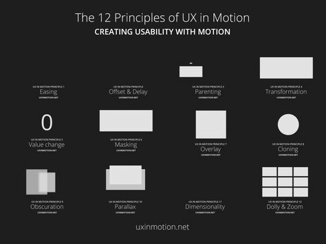 Motion Design Storyboard, Hud Animation, Linkedin Design, Dolly Zoom, Principles Of Animation, Motion Images, Leadership Activities, Ui Animation, Felix Lee