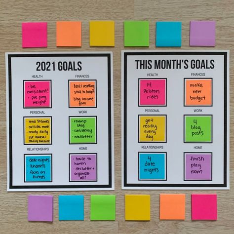 Sticky Note Goal Board, Sticky Note Vision Board, Sticky Note Planning, Sticky Notes Organization, Post It Note Board, Sticky Note Organization, Post It Notes Ideas Wall, Sticky Note Board, Vision Journal